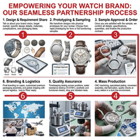 Montre de plongée pour homme de luxe haut de gamme avec logo personnalisé, étanche, à quartz, lumineuse, en acier inoxydable, montre-bracelet pour affaires