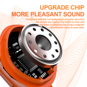 YX06 Headphone Nirkabel Transparan, Earbud Stereo Olahraga Tahan Air Murah - Product Image 6