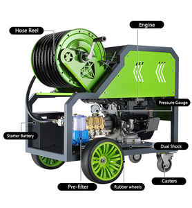 Machine à jet d'égout à essence 27HP 20MPa <span class=keywords><strong>pompe</strong></span> haute pression débit 50Lmin idéal pour le nettoyage des eaux usées des canalisations <span class=keywords><strong>de</strong></span> <span class=keywords><strong>vidange</strong></span> - Product Image 3