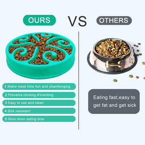 <strong>Cheap</strong> Price Top Quality <strong>Dog</strong> Feeding <strong>Bowls</strong> Slow Eating Feed Feeders Maze <strong>Bowl</strong> - Product Image 4