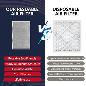 20x20x4 tĩnh điện Bộ lọc không khí có thể giặt & tái sử dụng nhôm AC/HVAC lò Lọc merv 8 vĩnh viễn Bộ lọc không khí nhà và văn phòng - Product Image 4