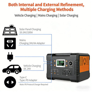 เครื่องกำเนิดไฟฟ้าพลังงานแสงอาทิตย์แบบพกพา 600W ลิเธียมไอออน ความจุแบตเตอรี่ 15000mAh/555Wh ช่องเสียบ US/JP/แบบกำหนดเอง QC3.0 สำหรับแคมป์ปิ้งและเหตุฉุกเฉิน - Product Image 3