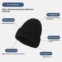 Bonnet en tricot côtelé acrylique personnalisé en gros – Unisexe, couleur unie, style urbain, chaud, pour l'hiver, le ski et les voyages, pour hommes et femmes, OEM/ODM