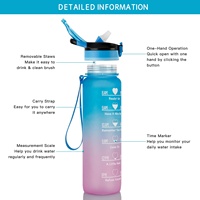 Nouveaux produits 1L Internet célébrité dégradé grande capacité Portable haute valeur esthétique sport Fitness tasse avec échelle