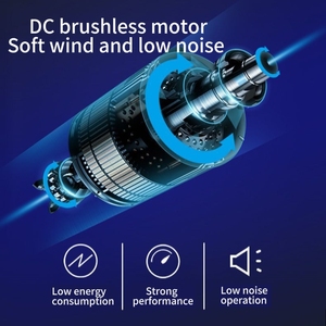 60W AC Motor Bladeless Fan Smart Touch Control 12H Programmable <b>Timer</b> 3 Wind Modes LED Screen Night <b>Light</b> Household Plastic Cars - Product Image 5