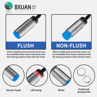 Sensor de Proximidad Inductivo Industrial BXUAN NPN PNP 12-24VDC con Clasificación IP67 Blindado