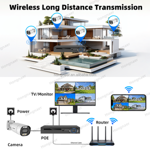 Hongnaer <strong>4</strong>/5/8MP <strong>4</strong>/8/16CH Home Indoor Outdoor <strong>Security</strong> Camera Surveillance <strong>System</strong> Set Kit IP Wireless POE NVR CCTV Camera <strong>System</strong> - Product Image 6