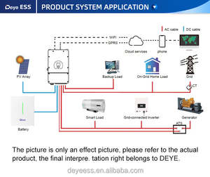 Chauffe-eau <span class=keywords><strong>solaire</strong></span> hybride Deye 48V AC/DC 12000-24000 BTU Refroidissement/<span class=keywords><strong>Chauffage</strong></span> COP 3.75 pour hôtels et foyers avec prise US - Product Image 2