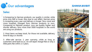 SHINVA STAMMBERGER Sphenoid dairesel kesme yumruk forseps kbb aletleri - Product Image 6