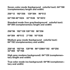 Scheda di Controllo per Display LED a Colori RHX8-Q4A con Funzioni Video/Testo/Immagini, Uso Interno/Esterno, Wi-Fi Asincrono - Product Image 6