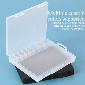 SUNSHING Multi Compartment Plastic Storage Container Component Organizer with Dividers for Screws <b>Small</b> Parts Partition <b>Box</b> - Product Image 1