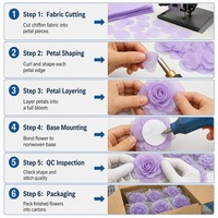 Bunga Kain Chiffon 3D Berlapis Berkualitas Tinggi Buatan Tangan untuk Jahitan Pakaian dan Kerajinan DIY Grosir