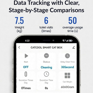 Slimme Zelfreinigende Kattenbak met App-besturing, Open Top, Grote Capaciteit, Dubbele Veiligheid, Anti-Klem Sensoren voor Meerdere Katten - Product Image 5