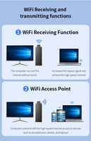 COMFAST vente en gros USB WiFi adaptateur 150Mbps sans fil Mini WiFi adaptateur USB pour PC de bureau ordinateur portable