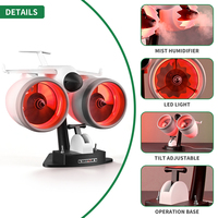 Ventilateur de bureau à double turbine, humidificateur USB avec lumière LED, mini-ventilateur de refroidissement à vitesse variable pour bureau, voiture, chambre