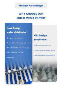 Réservoir <span class=keywords><strong>de</strong></span> carbone pour le recyclage des eaux usées, le traitement des eaux usées municipales, le traitement des eaux <span class=keywords><strong>de</strong></span> ballast marin - Product Image 3