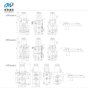 HSV6 Series Solenoid Control Valve Hydraulic Valve Directional Control Valve