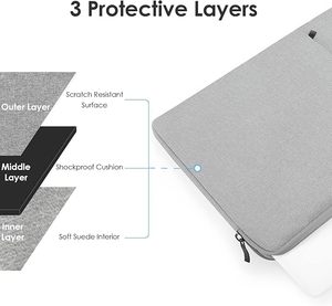 Custodia Protettiva per Laptop MacBook <span class=keywords><strong>Air</strong></span> 15 Pollici 2026 con Chip Apple M2 M3 M4 (A2941 A3114 A3241) Antiurto, Borsa da Trasporto Grigio Spazio - Product Image 3