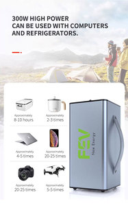 Fev cắm trực tiếp loại nhà dễ dàng mang theo trọng lượng nhẹ di động năng lượng mặt trời Máy phát điện trạm 200W-2500W Pin Lithium - Product Image 2