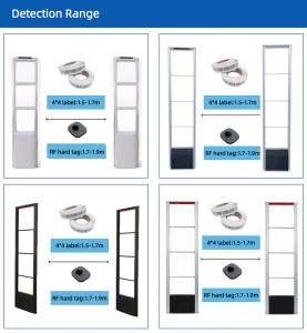 Sistema EAS OEM de Amplio Rango de 8.2mhz, Sistema de Alarma de Seguridad Antirrobo EAS, Sistemas Duales RF EAS de 8.2mhz - Product Image 2