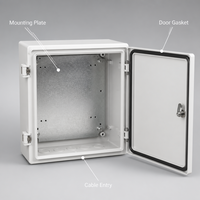 Boîtier d'instrumentation mural IP65 en acier, armoire électrique, boîtier personnalisé OEM