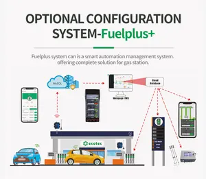 Ecotec, другое сервисное оборудование, топливный дозатор, электрический насос