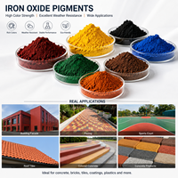 Pigmen Anorganik Oksida Besi Fe2O3 Bubuk Warna Keramik Beton Bata Harga untuk Pelapis Cat