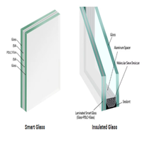 Fenêtre en verre intelligent PDLC sur mesure, isolante et à confidentialité variable pour cloison de bureau