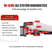 EngineDance X5, Herramienta de Diagnóstico y Programación de ECU 2 en 1 para Vehículos Diésel, Construcción y Agricultura