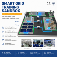 Modèle de table de sable haute simulation, fait main, pour l'énergie nouvelle, service personnalisé