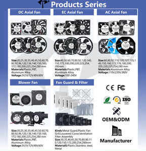 Ventilatore Elettrico 7530, 75mm 3500RPM 75x30mm DC 12V 24V, Ventola Turbo Senza Spazzole Centrifuga per Soluzioni di Gestione Termica - Product Image 4