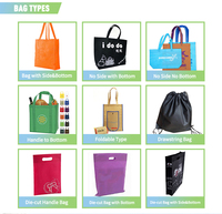 Imprimé personnalisé écologique Tnt Eco Sac réutilisable recyclé épicerie Shopper fourre-tout pp laminé fermeture éclair Non tissé Sac à provisions