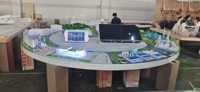 Model Meja Pasir Perencanaan Sistem Energi Serbaguna untuk Pameran