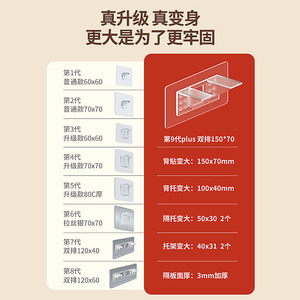 ตัวยึดชั้นวางของแบบไม่ต้องเจาะ Qinfeng ขนาด 150x70 มม. แบบสองแถว ตัวยึดแบบซ่อน ติดผนัง รูปทรงมุมฉาก สำหรับตู้เสื้อผ้า ห้องนอน - Product Image 1