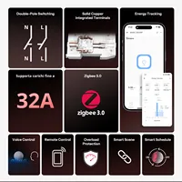 Interruptor Inteligente Zigbee SONOFF BASIC-ZB1GSP para Riel DIN, 32A, Alta Potencia, Bipolar, con Seguimiento de Energía y Protección contra Sobrecarga