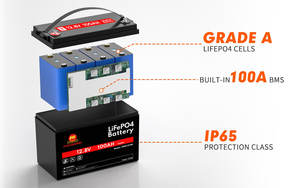 Batteria a energia solare di lunga durata HHS Brand LiFePO4 12V 100Ah con 6000 cicli e prestazioni sicure di alta qualità - Product Image 2