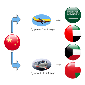 Ali Express Fedex Ups <span class=keywords><strong>Dhl</strong></span> агент доставки из Китая в Дубай Uae ddp fba дропшиппинг логистический агент контейнер 40 футов в Кувейт - Product Image 1