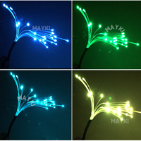 Cable de Fibra Óptica Multifilar con Iluminación de Extremos para Techo de Estrellas, 25 Hilos, Iluminación de Fibra Óptica para Piscina