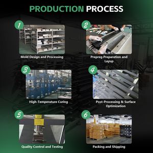 ART V2 1099 fibra de carbono poliéster módulo completo mástil alto Wingfoil tabla de surf deportes acuáticos hidroplanos para tabla de surf de lámina - Product Image 6