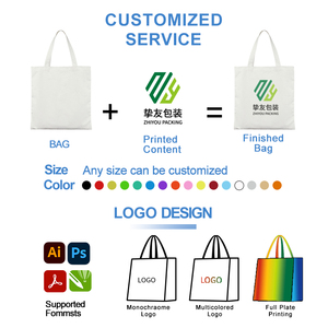 Wholesale Custom Print Logo Reusable Shopping <strong>Bags</strong> Plain Canvas Cotton Canvas <strong>Tote</strong> <strong>Bag</strong> With Customized - Product Image 3