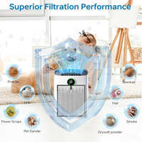 Filtre de remplacement HAP603 pour purificateur d'air ECOSELF HAP603WF HAP603, filtre 3-en-1 véritable HEPA à charbon actif