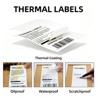 Label Printer Grosir Pita Label Lepas Tempel Stiker Barcode 25Mm untuk Label Harga