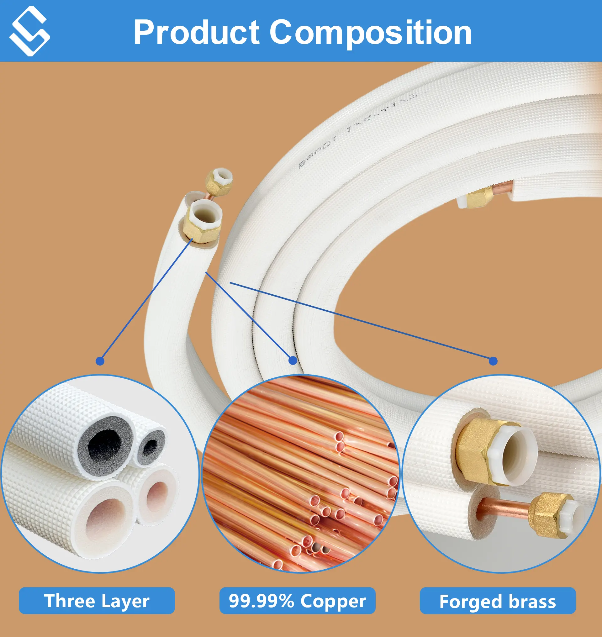Scottfrio Klimaanlage 120 ° C Installations-Kit Leitungs-Set für Mini-Split leiterloses Mini-Split-Kupferleitungs-Set