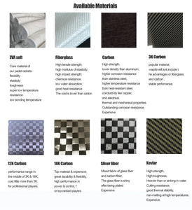 Raquette <span class=keywords><strong>de</strong></span> padel OEM en <span class=keywords><strong>fibre</strong></span> <span class=keywords><strong>de</strong></span> carbone 3K, <span class=keywords><strong>fibre</strong></span> <span class=keywords><strong>de</strong></span> <span class=keywords><strong>verre</strong></span>, noyau EVA, poids 360g, formes en diamant et en goutte d'eau, absorption des chocs, 28,5 cm, logo personnalisé - Product Image 5