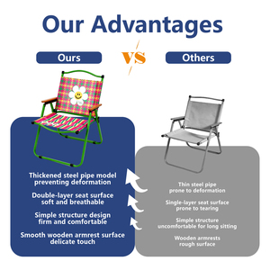 Chaise Kermit en fer avec tissu Oxford - Chaise de jardin de luxe, finition supérieure antirouille pour la <span class=keywords><strong>plage</strong></span> et les pique-niques - Product Image 3