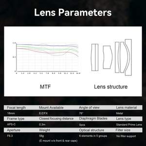 7 artesanos 18mm F6.<span class=keywords><strong>3</strong></span> F/6,<span class=keywords><strong>3</strong></span> Mark II lente de la Lente de la ultrafina Prime para <span class=keywords><strong>Sony</strong></span> E Fuji <span class=keywords><strong>FX</strong></span> Nikon Z Panasonic M43 Olympus M43 - Product Image 2