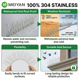 Piques <span class=keywords><strong>anti</strong></span>-oiseaux flexibles à installation facile <span class=keywords><strong>pour</strong></span> murs et gouttières, dissuasives, efficaces et respectueuses des animaux, vente en gros - Product Image 2