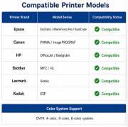 29GSM Digital Printing Sublimation Paper Innovations: Unmatched Quality From China's Top Manufacturer