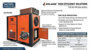 Compresseur d'air rotatif à vis à aimant permanent Clyde 75KW 100HP VFD 0,8Mpa à entraînement direct, compresseur d'air industriel à économie d'énergie - Product Image 6