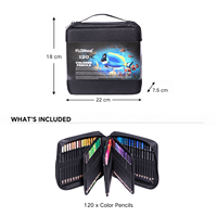 FLOWood – Kit de 120 crayons de couleur à base d'huile, avec sac de transport portable en toile zippée, pour le coloriage, la peinture et le dessin d'artiste